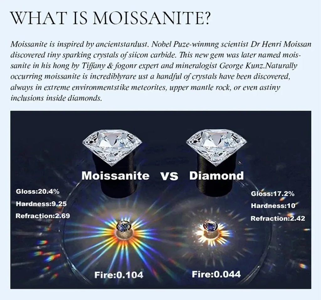 Platinum Pt950 Luxury Rings for Women 0.5/1/2 Carat Moissanite Diamond Ring 18K White Gold Classic Four Claws Wedding Jewelry