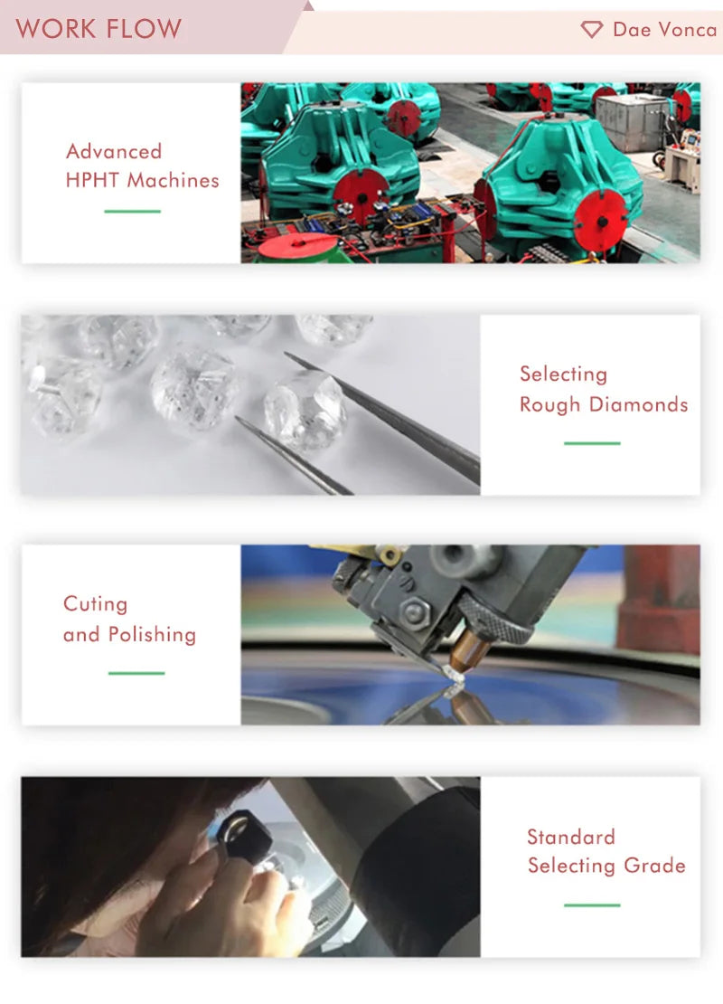 The Trinity - 2ct Three Stone Lab Grown Diamond Ring in 18K Yellow Gold