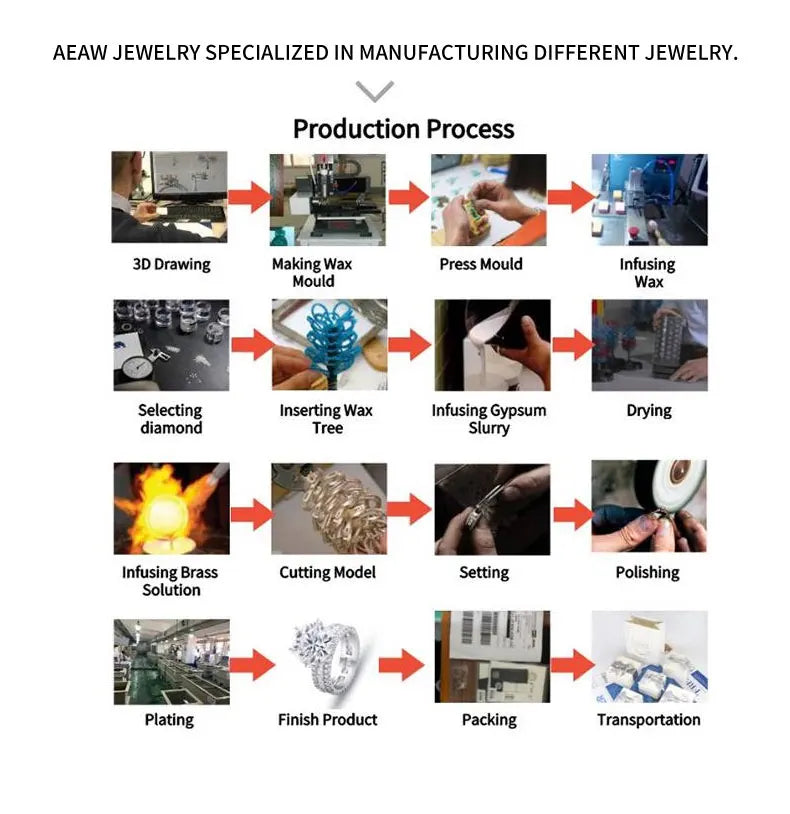 1.5CT Main Stone CVD HPHT Princess Cut Wedding Ring IGI Certified DEF VS-VVS Lab Grown Diamond 950 Platinum Ring For Lady
